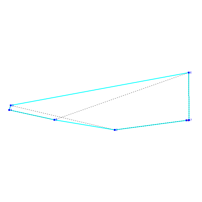 Flugauswertung